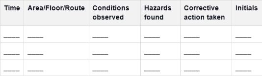 Fire Watch Patrol: When It’s Required + Checklist & Log Template